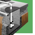 Understanding Interior Drainage Systems